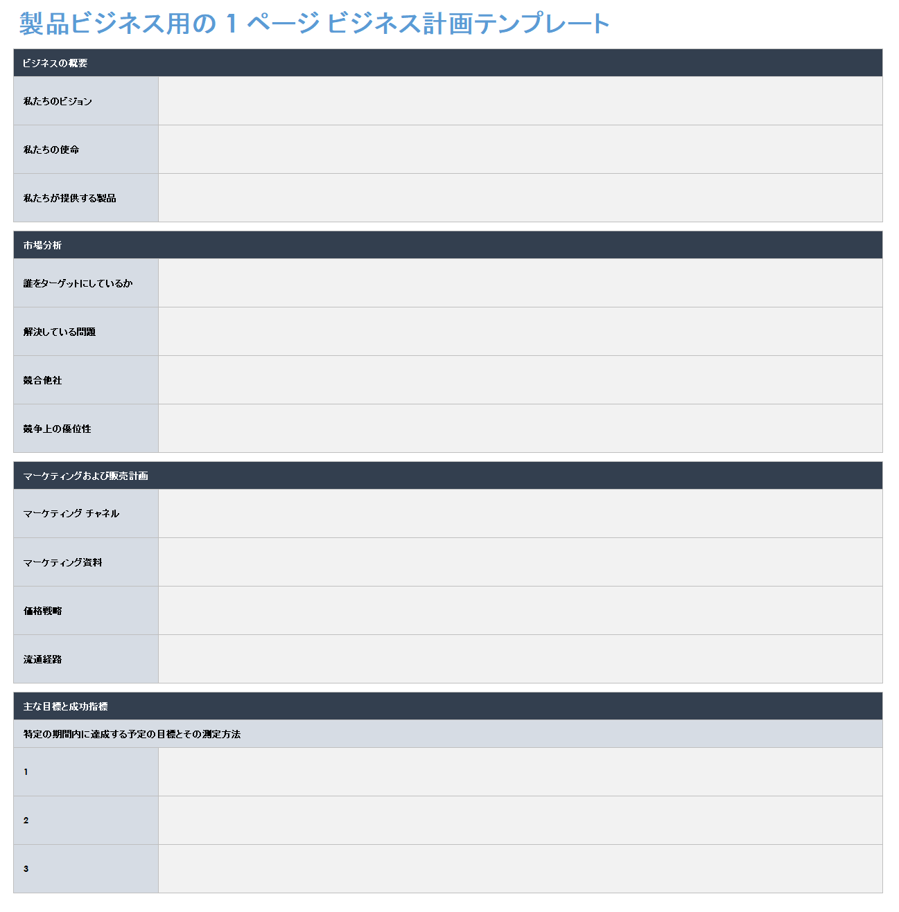 製品ビジネスの 1 ページのビジネス プラン