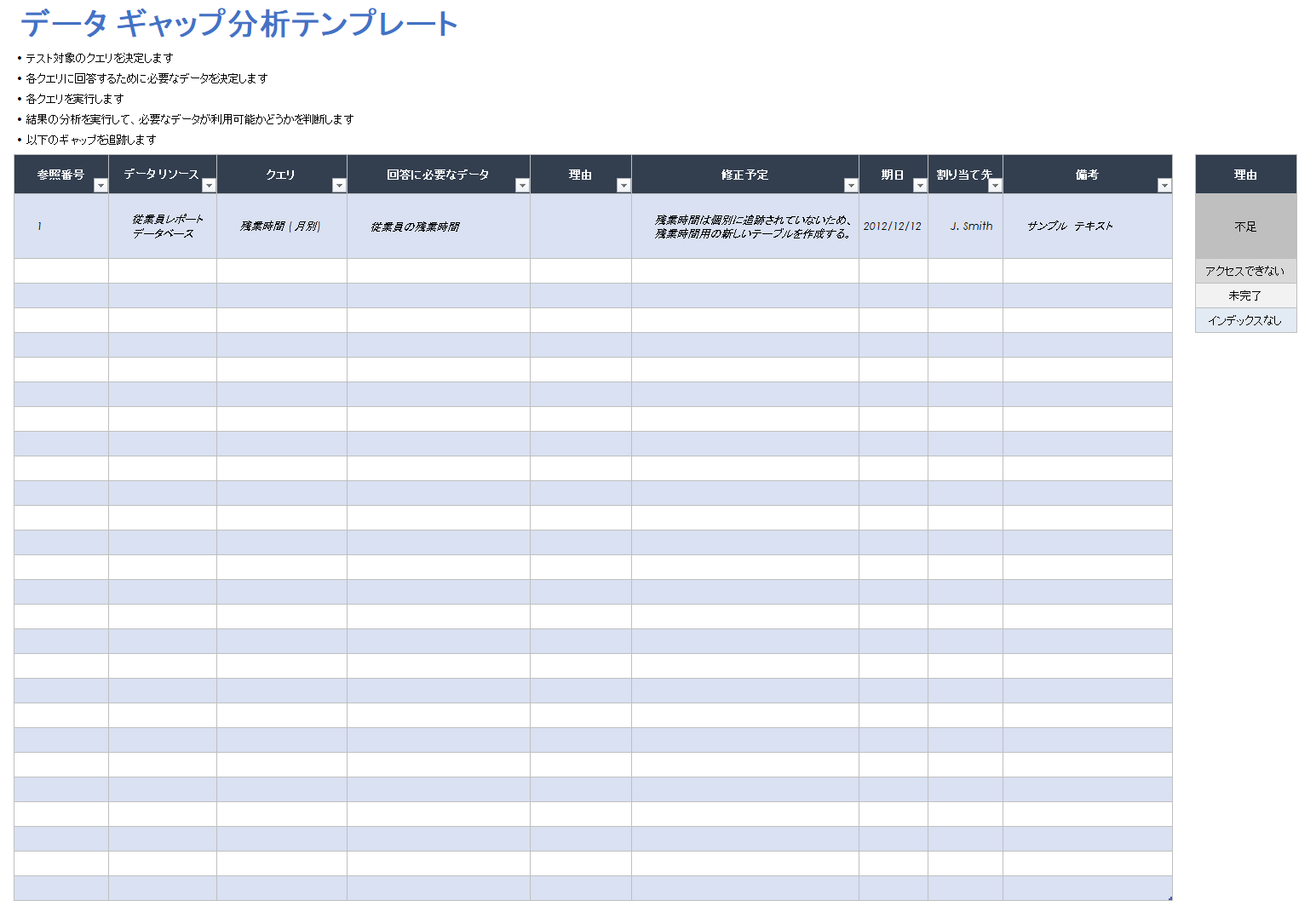  データギャップ分析テンプレート