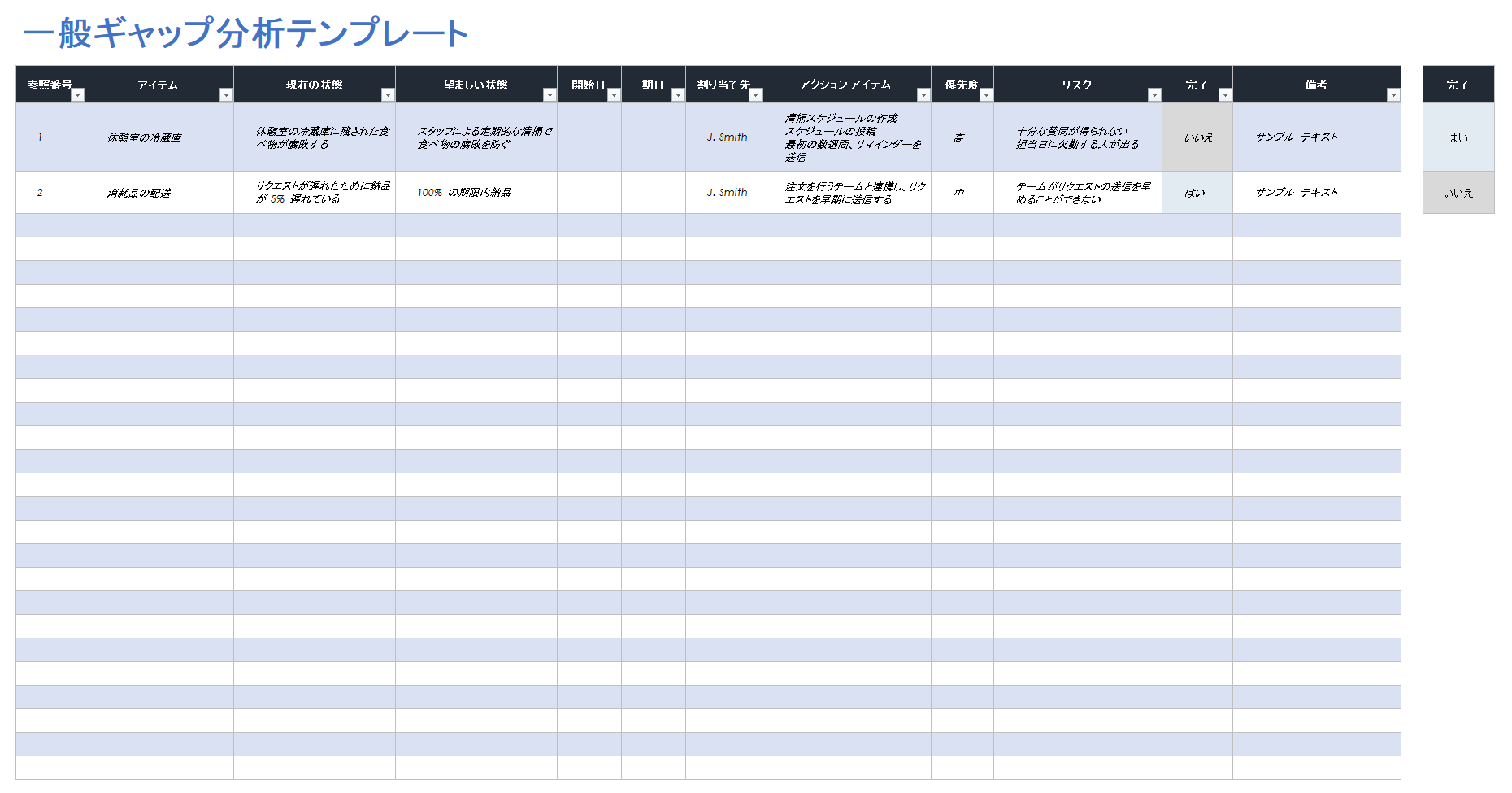  一般的なギャップ分析テンプレート