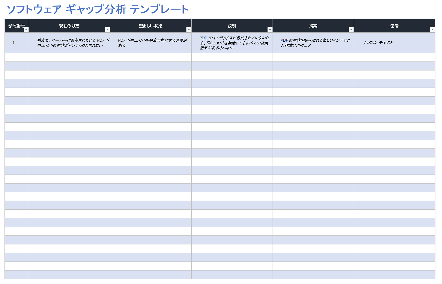  ソフトウェアギャップ分析テンプレート