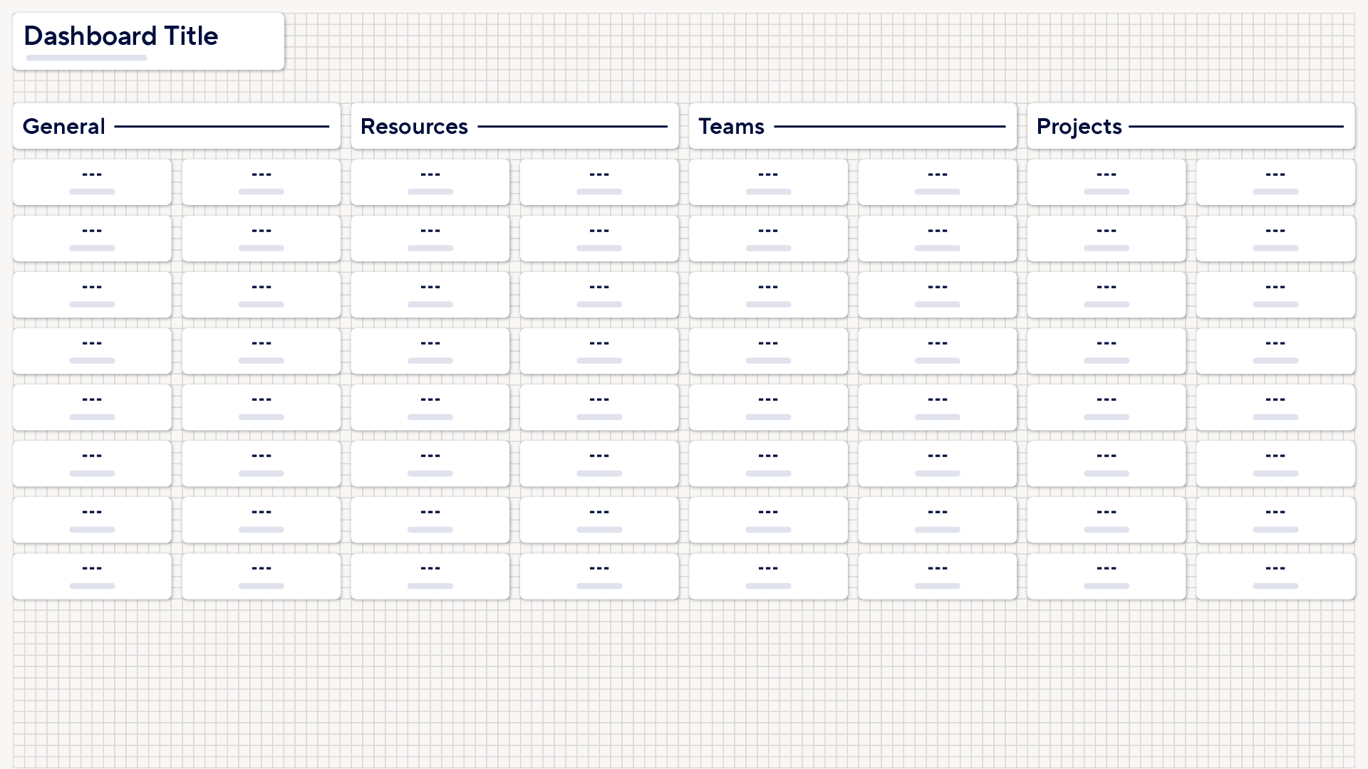 Smartsheet dashboard example of overcrowding