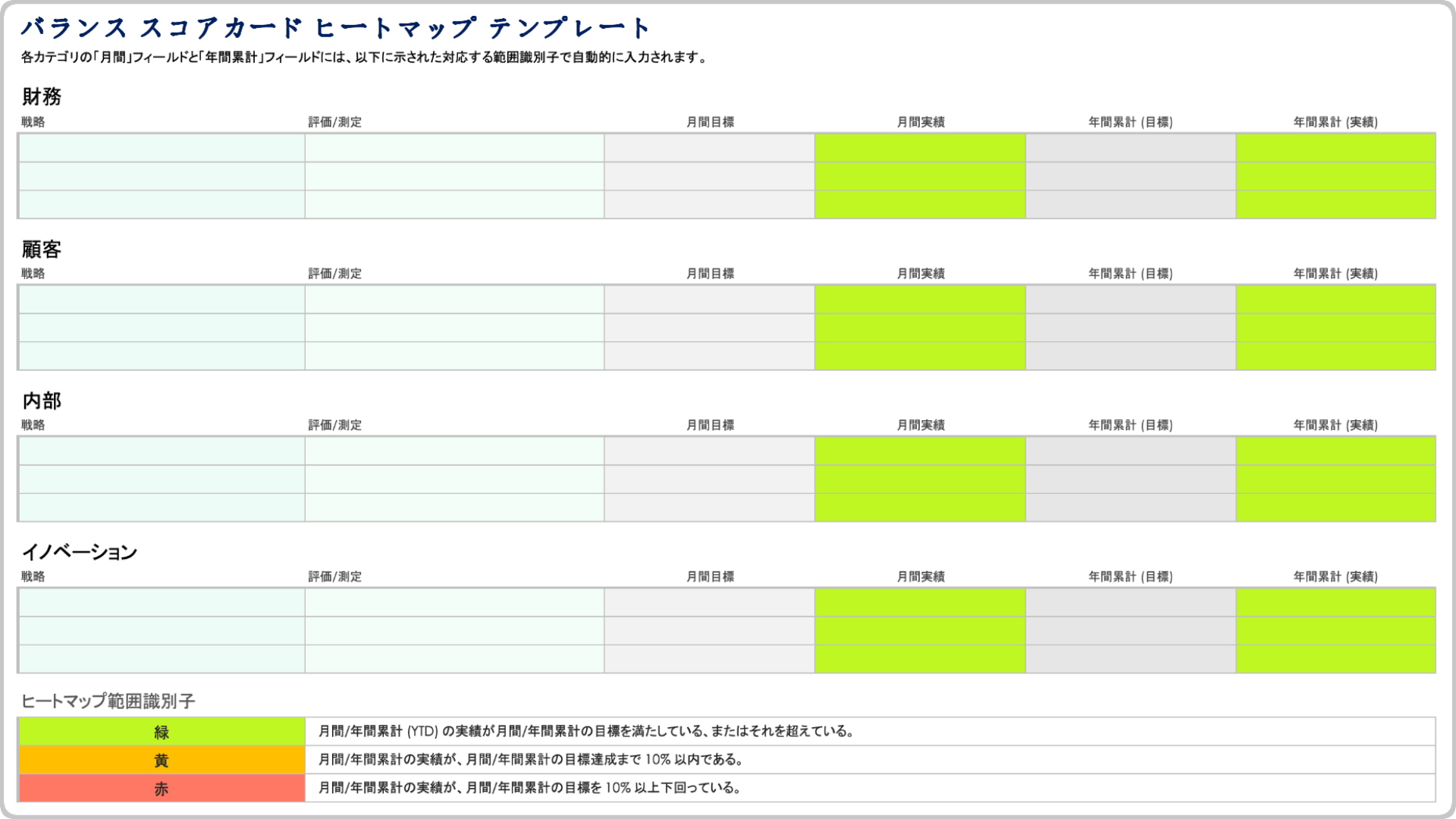  バランス スコアカード ヒートマップ テンプレート