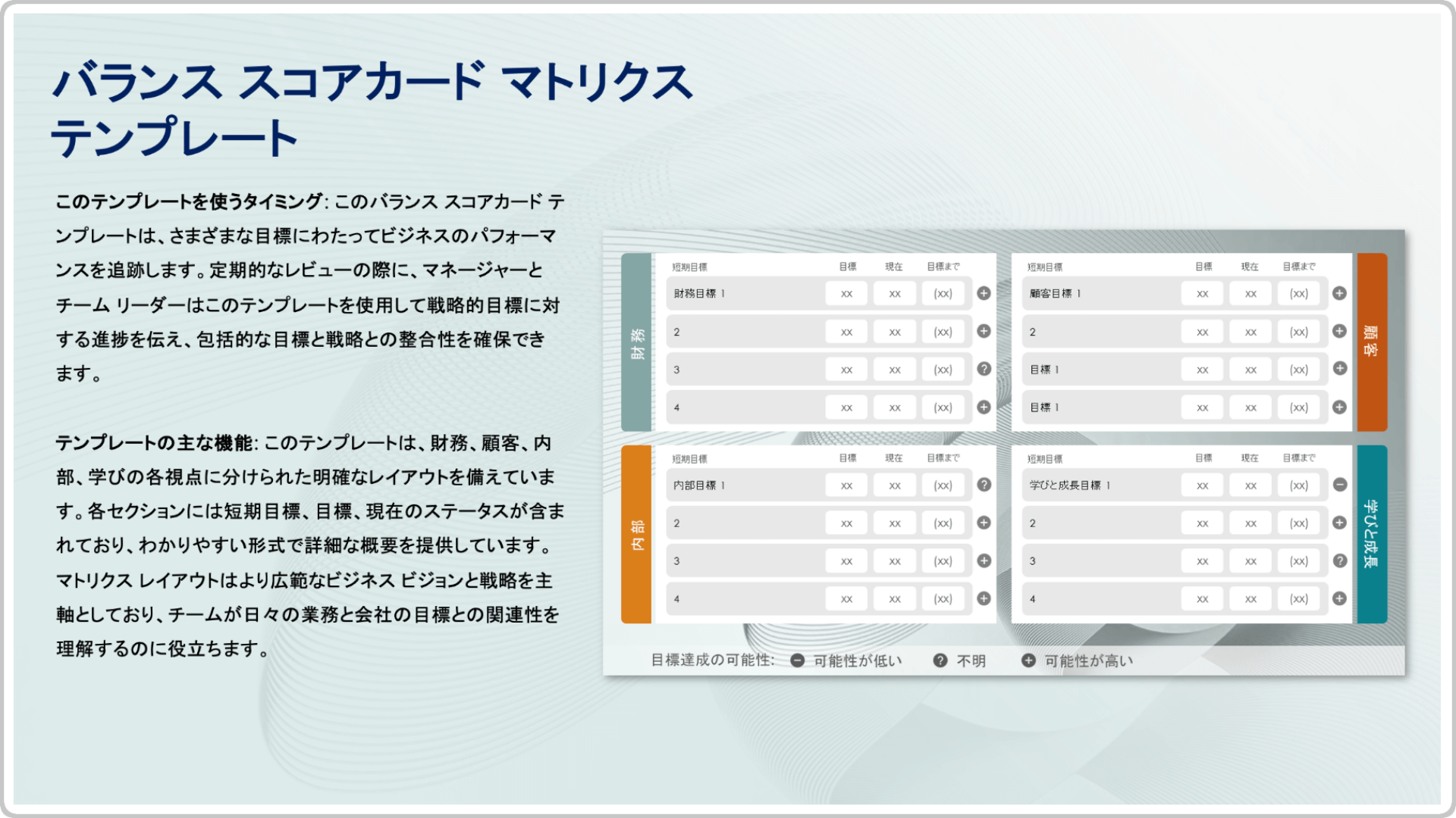 バランス スコアカード マトリックス テンプレート
