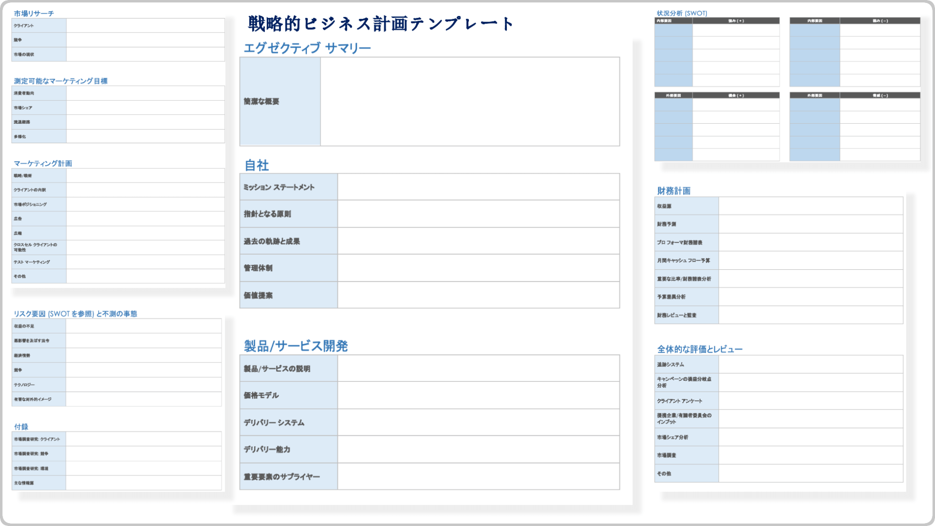  戦略的事業計画のテンプレート