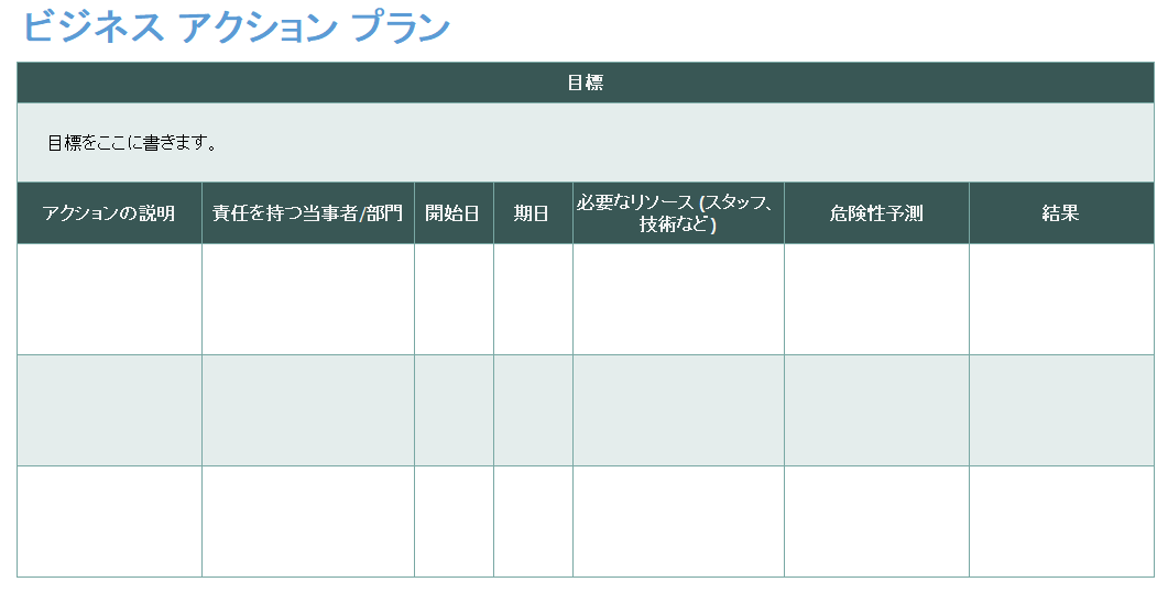 事業行動計画