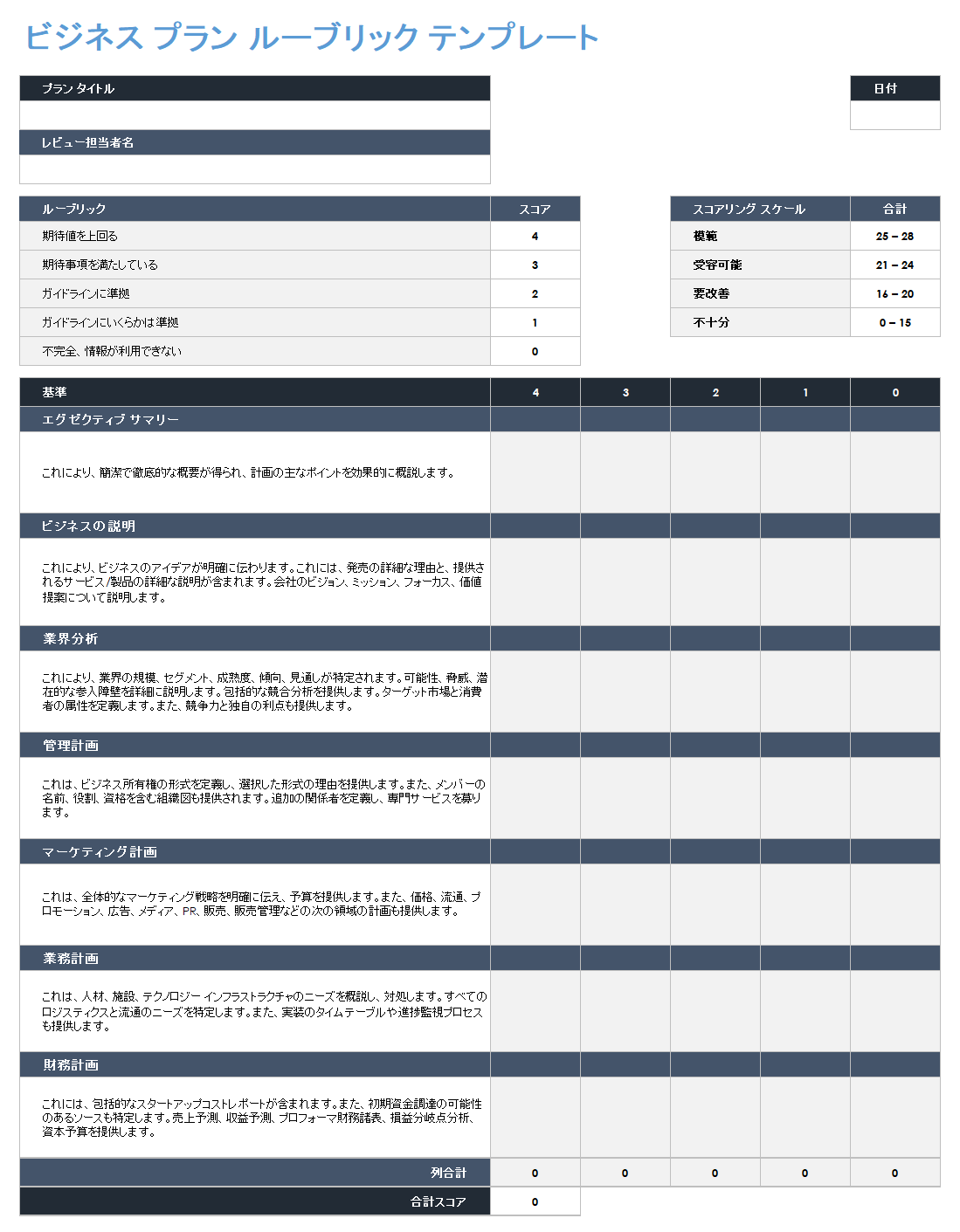 事業計画ルーブリック