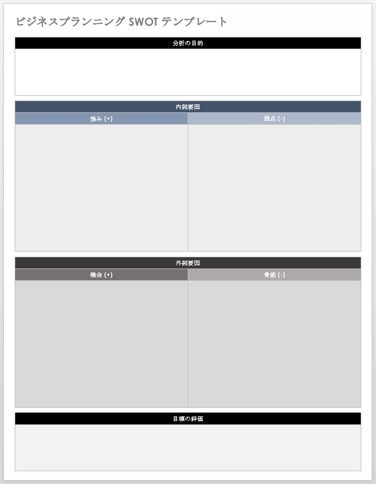 事業計画SWOTテンプレート