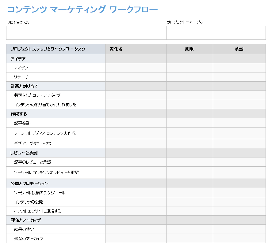 コンテンツ マーケティング ワークフロー テンプレート