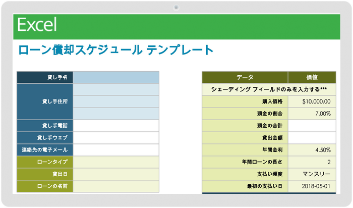 ローン返済スケジュール