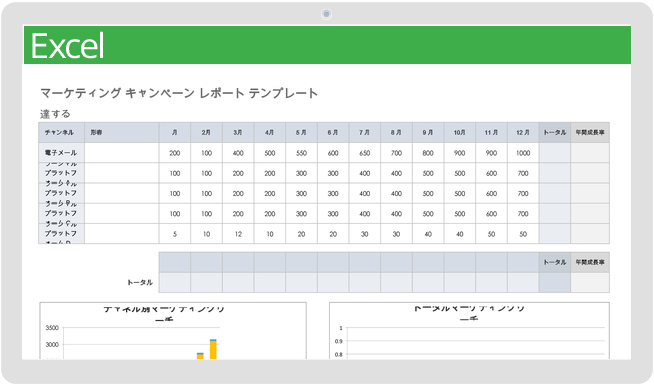 マーケティングキャンペーンレポート