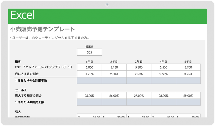 小売売上予測テンプレート