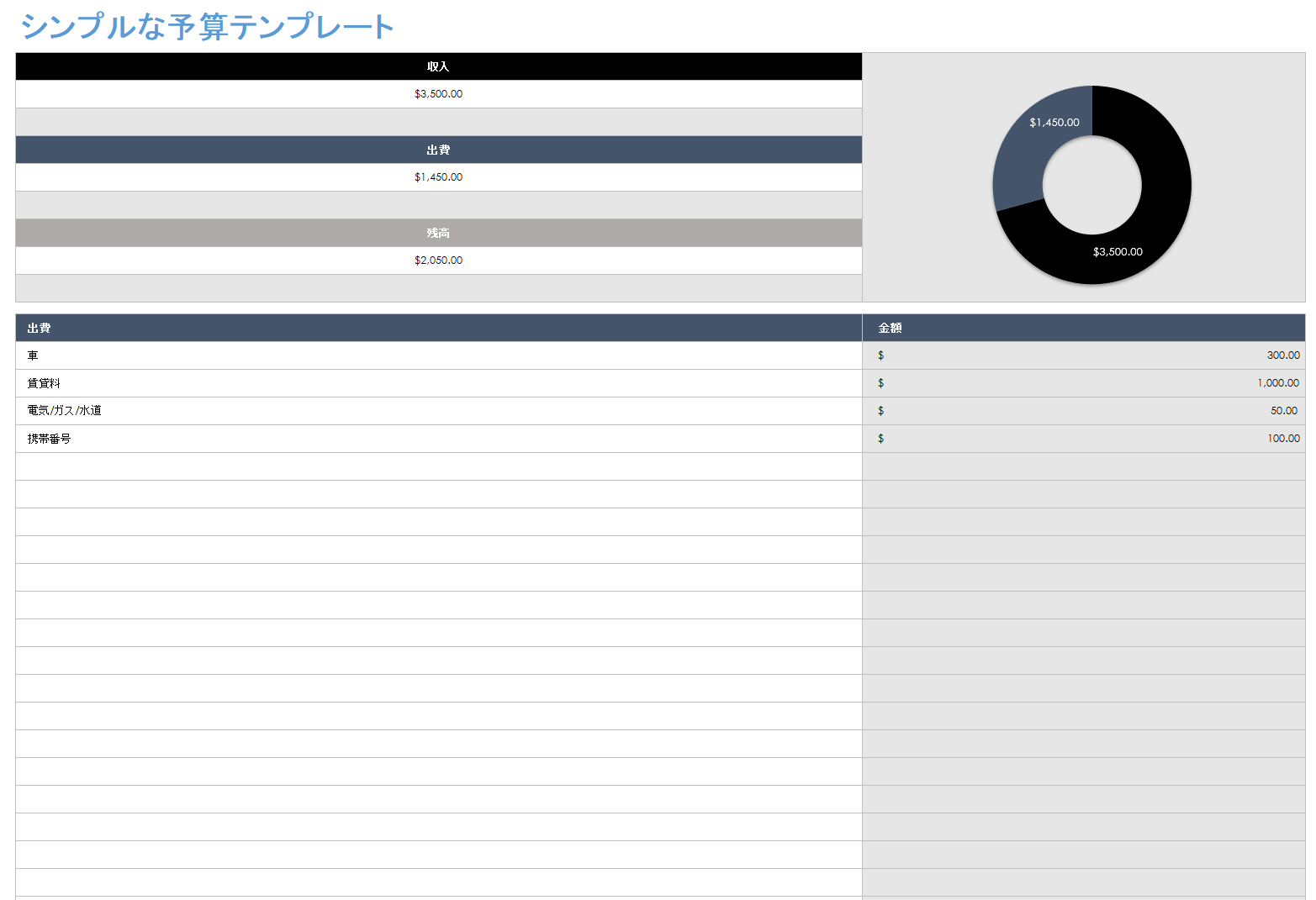 シンプルな予算テンプレート