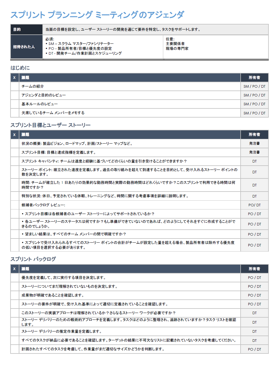  スプリント計画会議の議題テンプレート